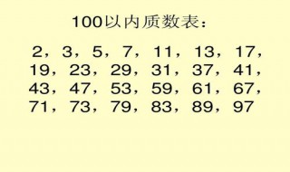 100以内质数的顺口溜 100以内质数的顺口溜图片