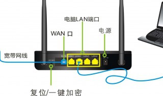 路由器出来的线可以再接路由器吗（路由器出来的网线可以再接路由器吗）