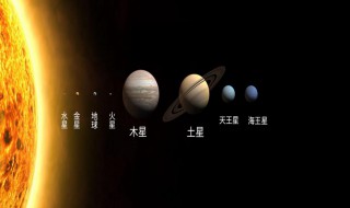 八大行星大小（八大行星大小顺序图片）