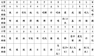 电脑26个英文字母键盘怎么记（电脑26个英文字母键盘怎么记忆的）