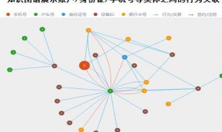 套利1倍流水出款容易风控吗 一倍流水出款会被风控吗