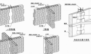 剪力墙结构构造柱设置要求 剪力墙结构构造柱设置要求标准