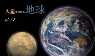 2020年3月18日火星合月的具体时间（2月19日火星合月）