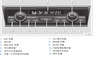 吉利帝豪空调出水口在什么位置（吉利帝豪空调排水孔在哪个位置）