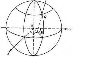 地心经纬度建立的依据 地心经纬度建立的依据有哪些