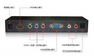 hdmi连接显示器无信号（笔记本电脑hdmi连接显示器无信号）