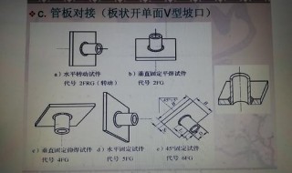 管对接有几种位置（对接管道视频教程）