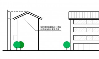 建筑面积和房屋面积是不是一样（建筑面积和建筑面积的区别）