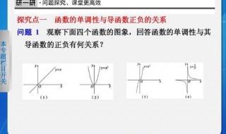 怎么判断导函数的正负（如何判断导数的正负）