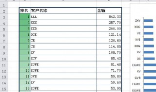 excel中未出现的表格名称显示已被使用 excel中未出现的表格名称显示已被使用