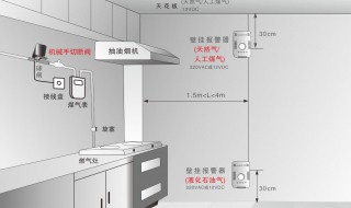 天然气报警器故障灯亮怎么处理 天然气报警器故障灯一直响的修理