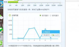 电信50兆宽带网速怎样 电信50兆宽带网速怎样卡不卡