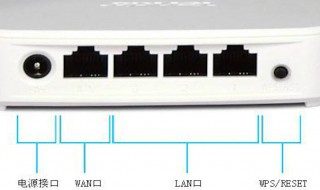 路由器如果按了reset怎么办 按一下路由器reset