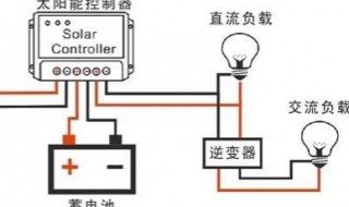 太阳能控制器工作原理（太阳能控制器工作原理实验）