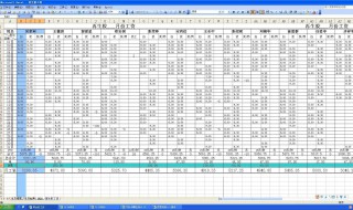 Excel如何高级排序数据（excel2010高级排序）