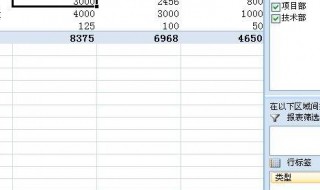 excel数据透视表技巧 excel数据透视表操作流程