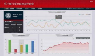 银行账户风险是什么 银行账户风险有哪些