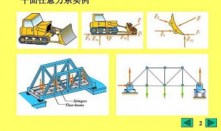 两个力发生作用时是什么力（两个力是相互作用力的条件）