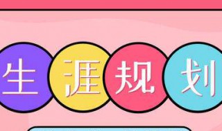 生涯规划的意义（大学生生涯规划的意义）