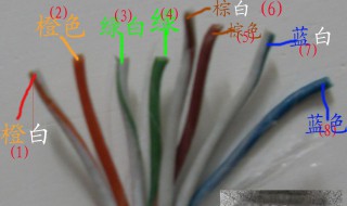 网线怎么接 网线怎么接水晶头