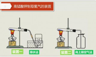 高锰酸钾制取氧气的方法步骤（高锰酸钾制取氧气的操作方法）