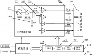 微波炉加热原理（微波炉加热原理是利用电能直接转化为内能）