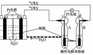 电极反应式怎么写 电池电极反应式怎么写