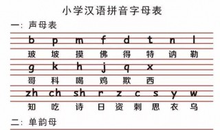 学习汉语拼音的方法（如何学好汉语拼音的方法）