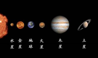 太阳系八大行星排列顺序 太阳系八大行星排列顺序及分类