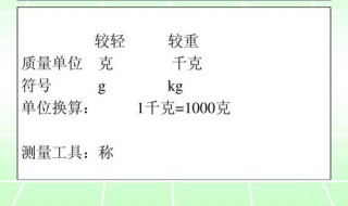 1千克是多少斤 1千克是多少吨