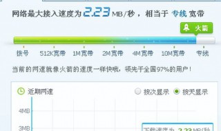 怎么查网速 怎么查网速多少兆的