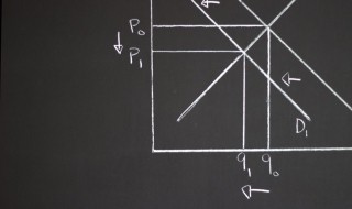 初三数学公式（初三数学公式法）