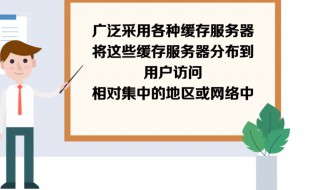 cdn是什么 cdn是什么意思网络用语