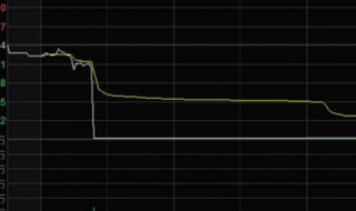 北上资金指的是什么（南下资金指的是什么意思）