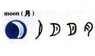 月字加一笔有哪些字 月字加一笔有哪些字20个字