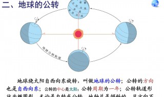 地球公转速度（地球公转速度最快的是哪个节气）