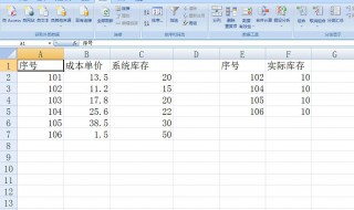 表格里怎么筛查 表格里怎么筛查男女性别