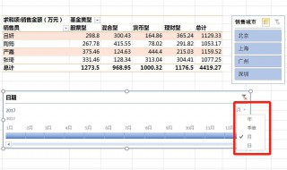 透视表怎么做 透视表怎么做年龄分段