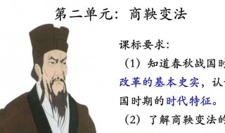 商鞅变法是哪个朝代 商鞅变法是哪个朝代死主张的