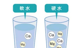 怎么判断软硬水（判断硬水和软水的方法）