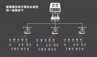 如何建立一个局域网（如何建立一个局域网共享）