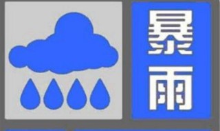 降雨预警有几个（降雨预警有几个等级）