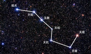 北极星在哪个方向 冬天北极星在哪个方向