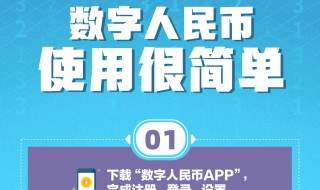 怎么消费使用数字人民币 怎么消费数字人民币红包