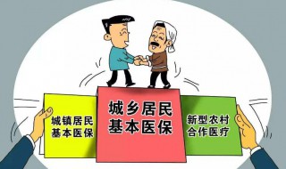 什么叫城镇居民基本医疗保险 什么叫城镇居民基本医疗保险呢