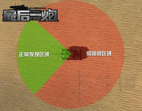 最后一炮点亮机制介绍 最后一炮什么是点亮机制