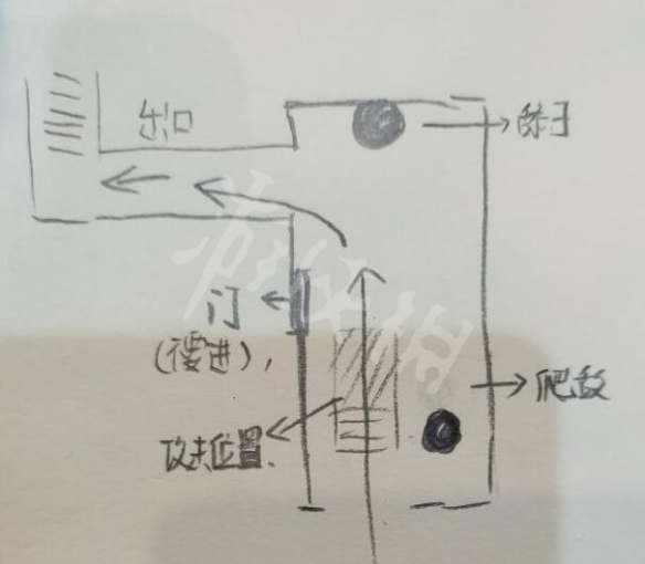 生化危机2重制版第四生还者进阶图文攻略 第四幸存者怎么过_网