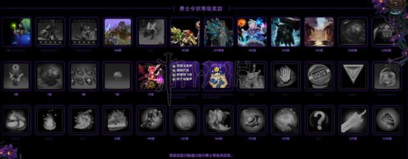 DOTA2TI9勇士令状不朽宝藏I内容介绍