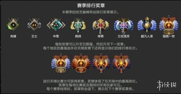 DOTA2天梯积分对应段位介绍（dota天梯段位和分数）