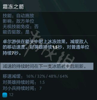 DOTA2小黑怎么出装 DOTA2小黑出装天赋打法介绍